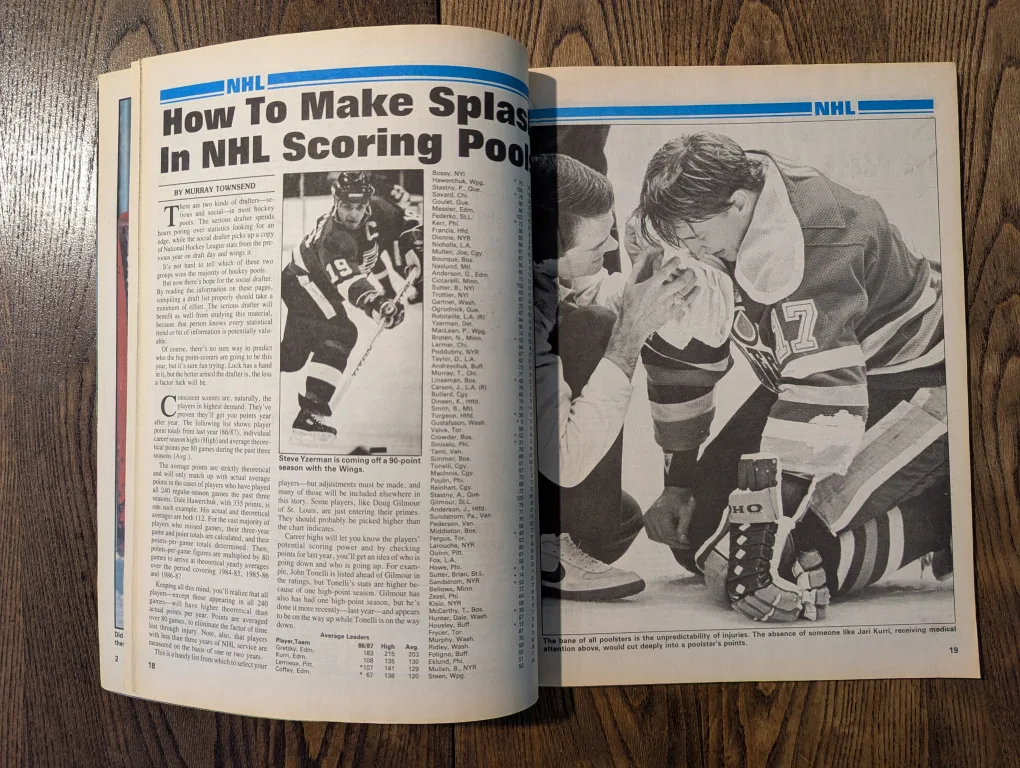 The Hockey News 1988 Yearbook image indicator(4)