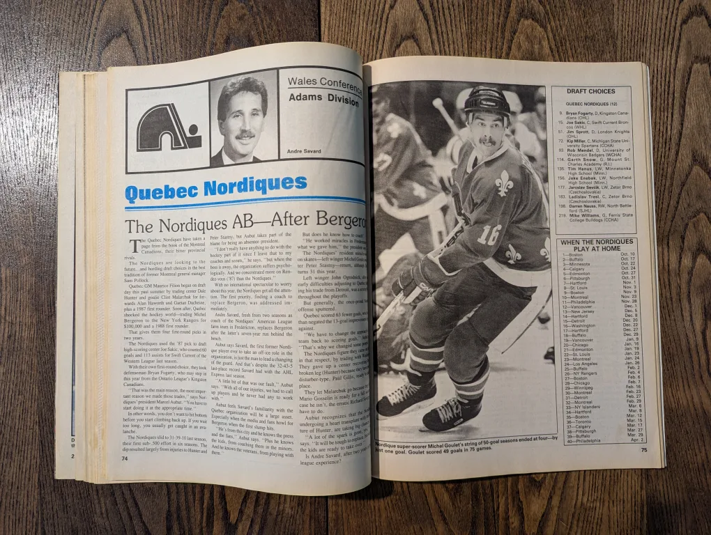 The Hockey News 1988 Yearbook image indicator(5)