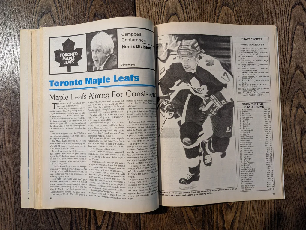 The Hockey News 1988 Yearbook image indicator(7)