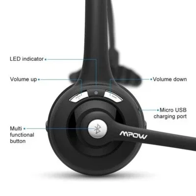 Mpow Bluetooth Headset BH453A image indicator(5)