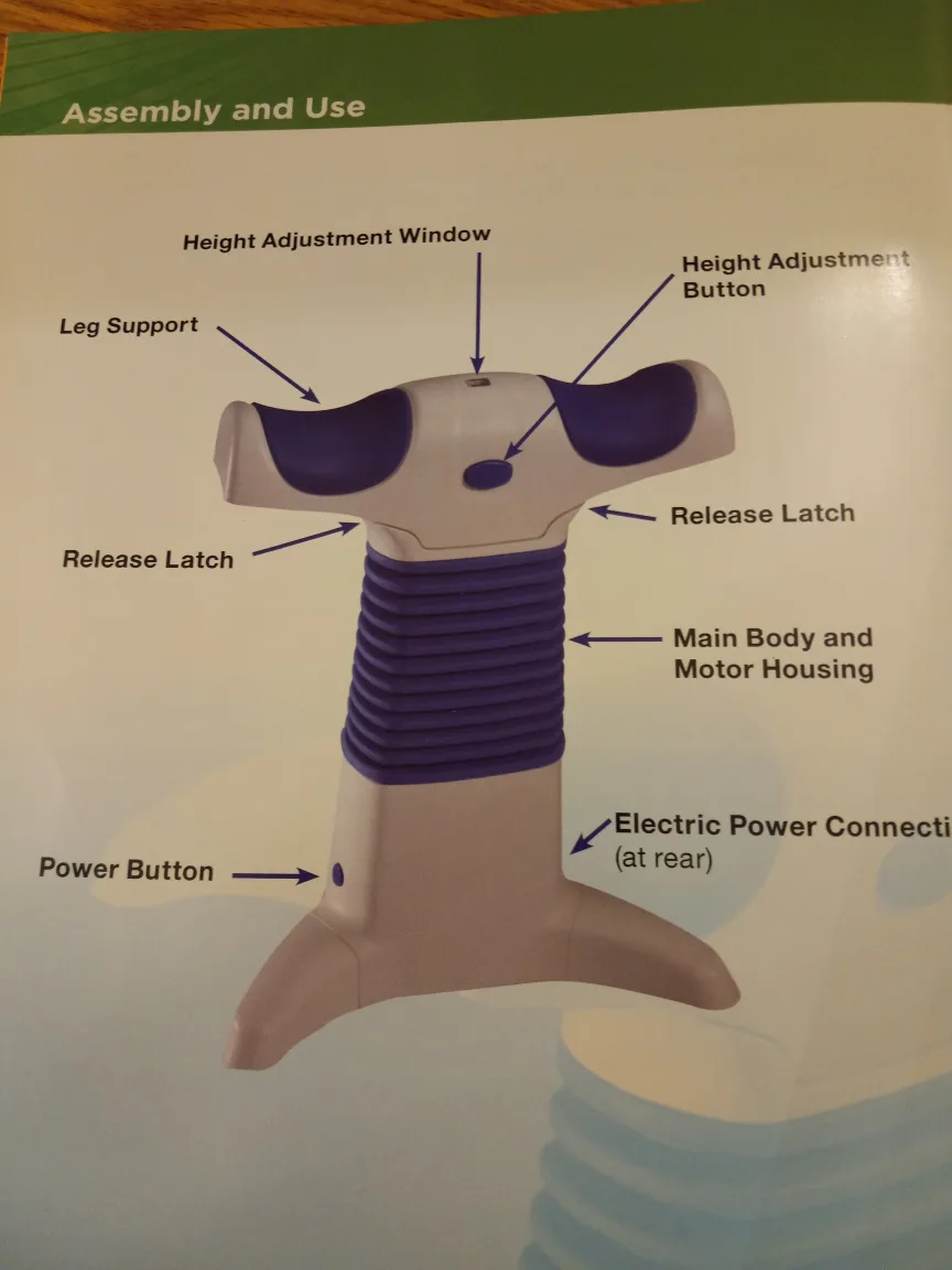 Back 2 Life exerciser image indicator(4)