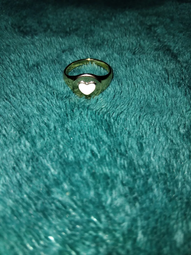 Heart Ring image indicator(2)