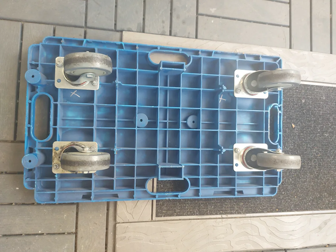 Moving Trolly with Wheels image indicator(3)