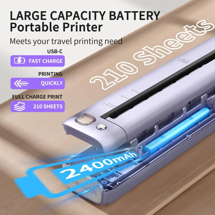 Portable Printer Wireless for Travel BNIB image indicator(7)