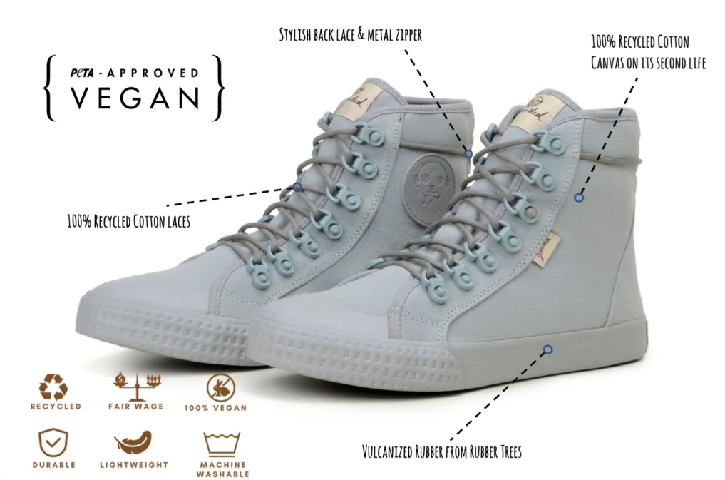Grounded People Grey High-Top Sneakers thumbnail