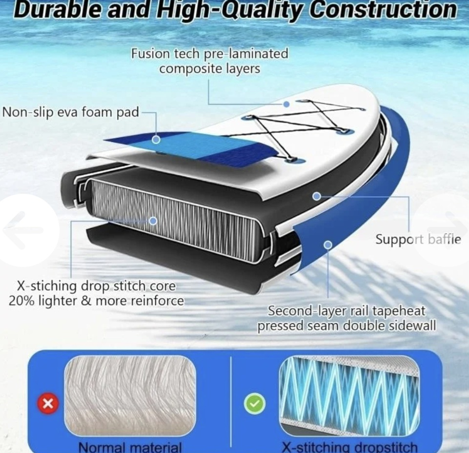 CZGBRO Inflatable Paddle Board Kit - photo 2