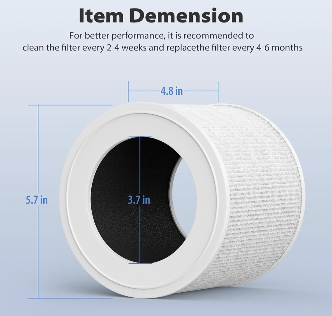Core Mini Replacement Air Filter - photo 3
