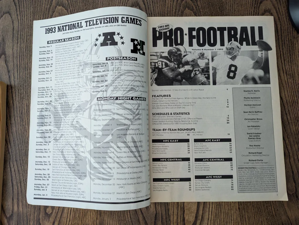 1993 NFL Pro Football Magazine image indicator(3)