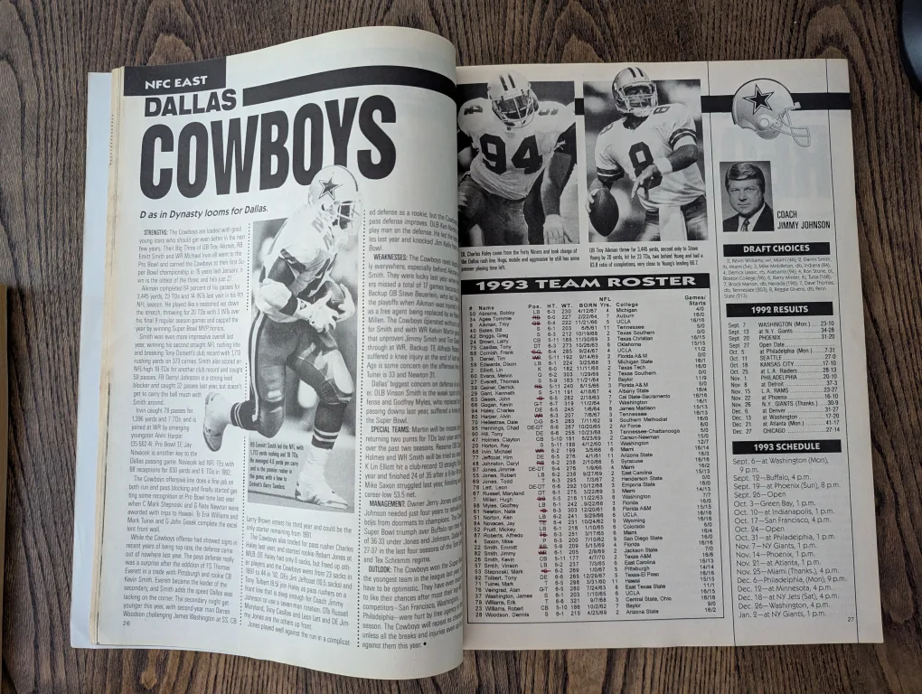 1993 NFL Pro Football Magazine image indicator(4)