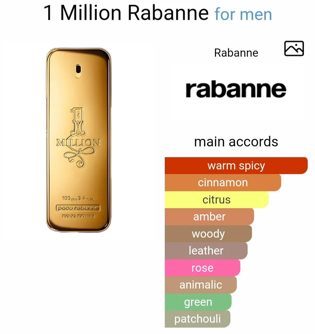 Paco Rabanne 1 Million Eau de Toilette image indicator(2)