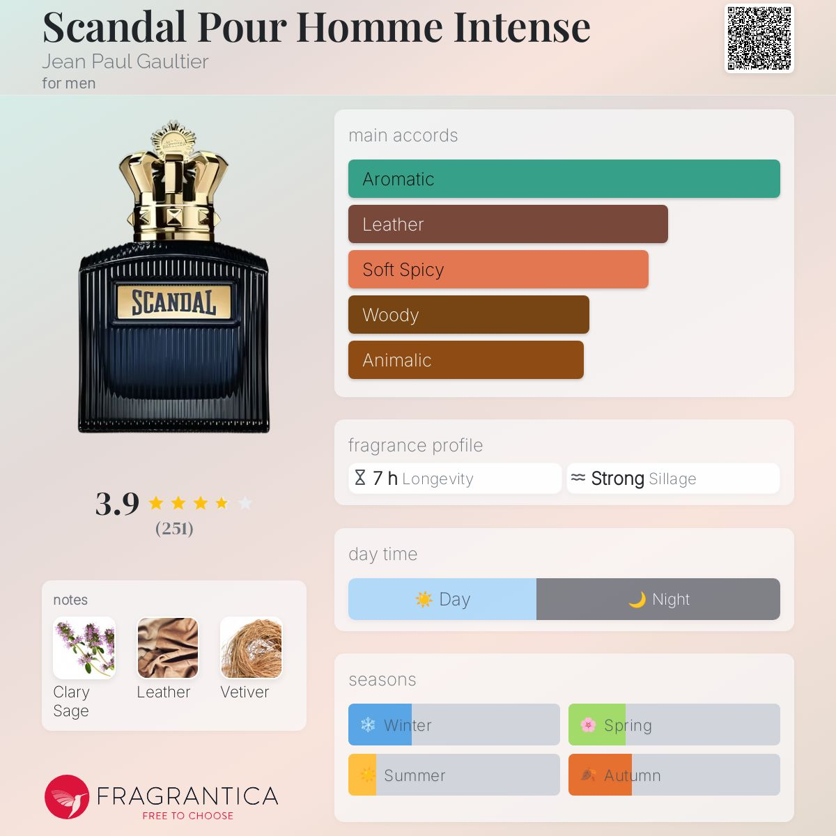 Jean Paul Gaultier Scandal Pour Homme Intense 50ml - photo 2