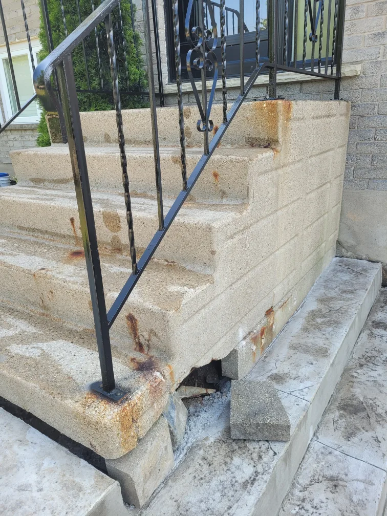 services image indicator(4)