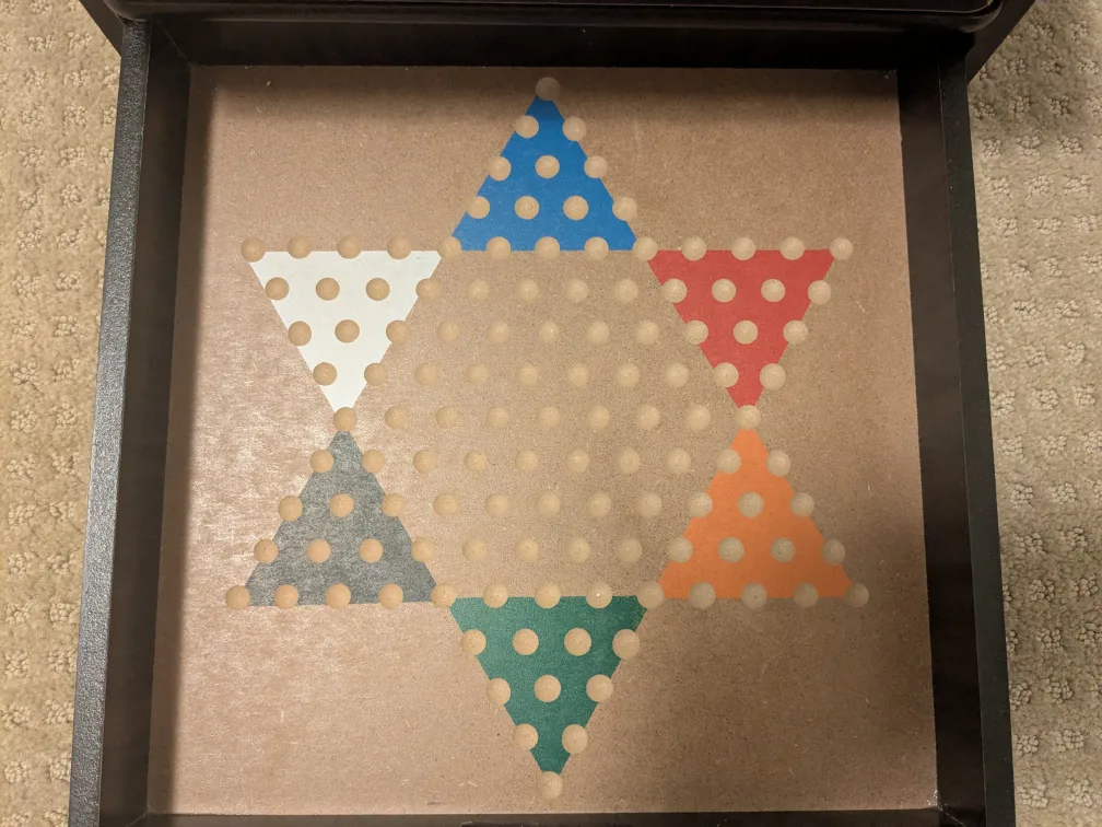 6 in 1 game box image indicator(2)