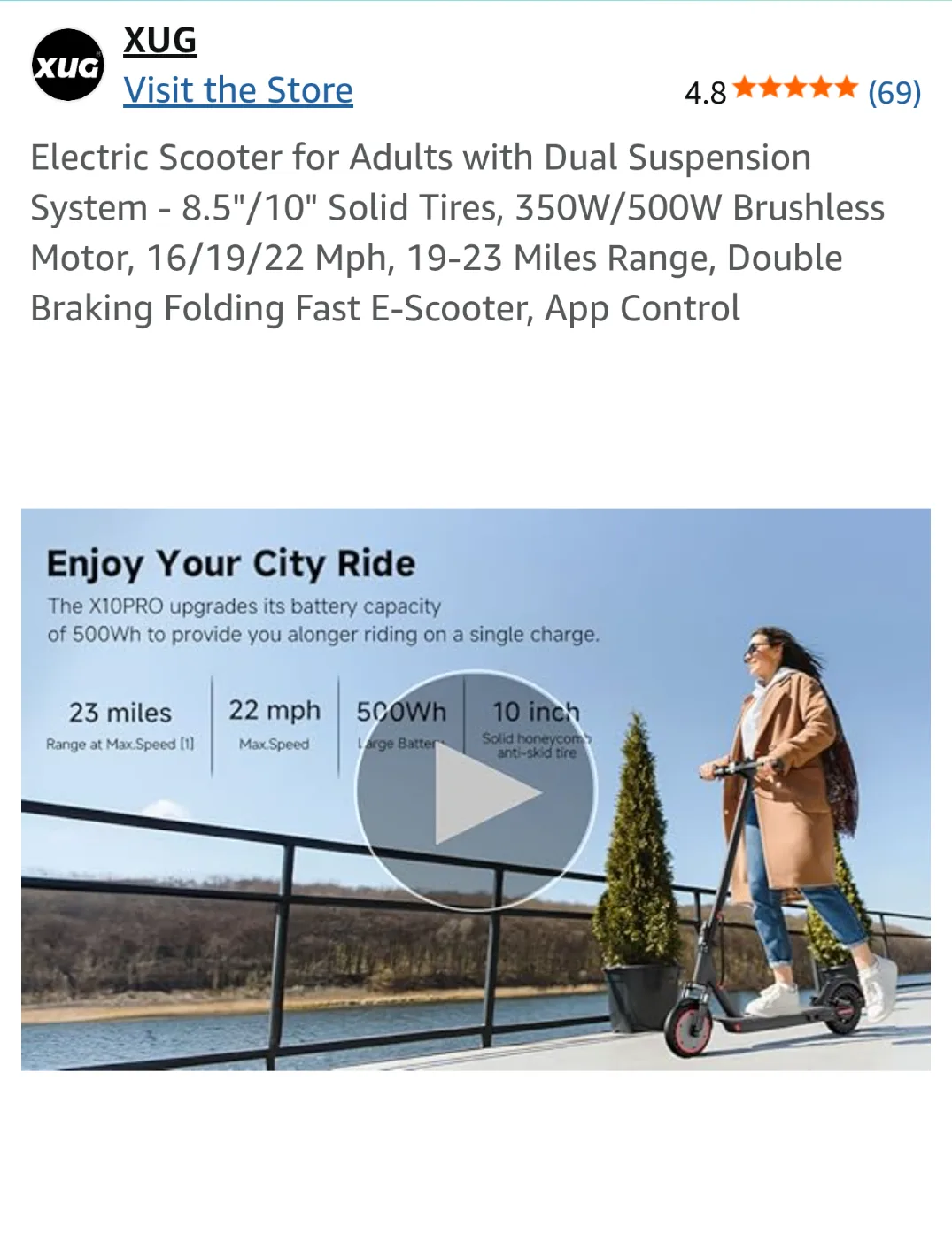 electric scooter image indicator(2)
