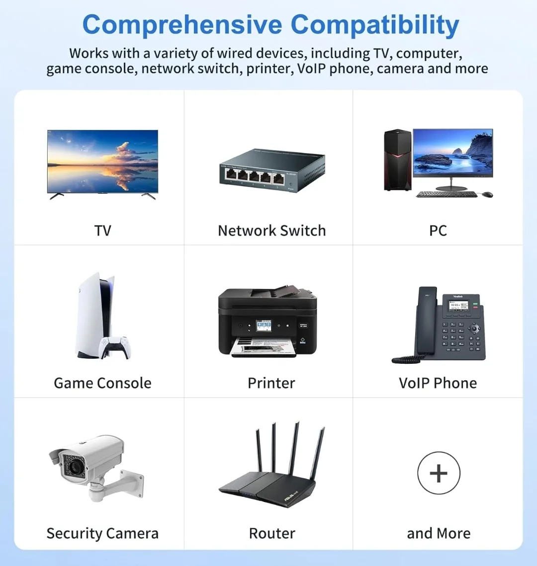 Starlink Ethernet Adapter for Actuated Gen 2 | RJ45 Gigabit Port image indicator(8)