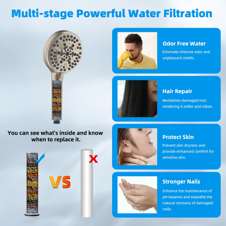 Hibbent All Metal 12'' Filtered Rainfall Shower Head Combo - photo 4