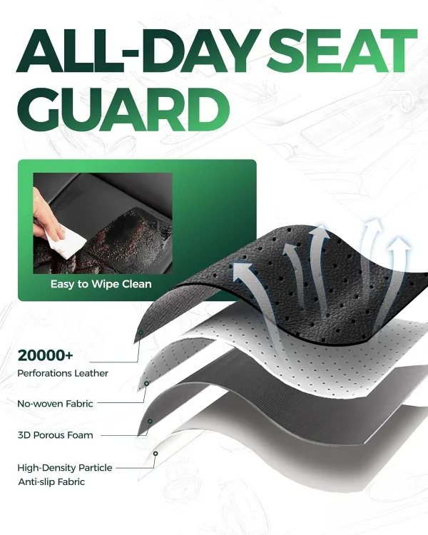 Ford Bronco Seat Covers BNIB image indicator(7)