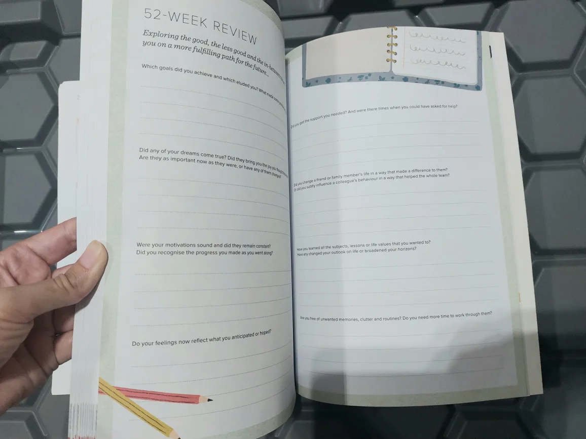 new Journal 52-week planner image indicator(5)