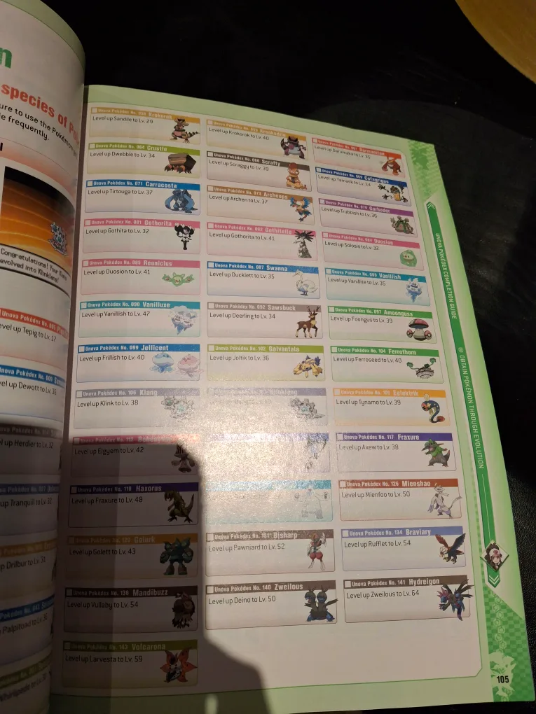 Pokémon. "The official UNOVA POKEDEX & GUIDE" image indicator(2)