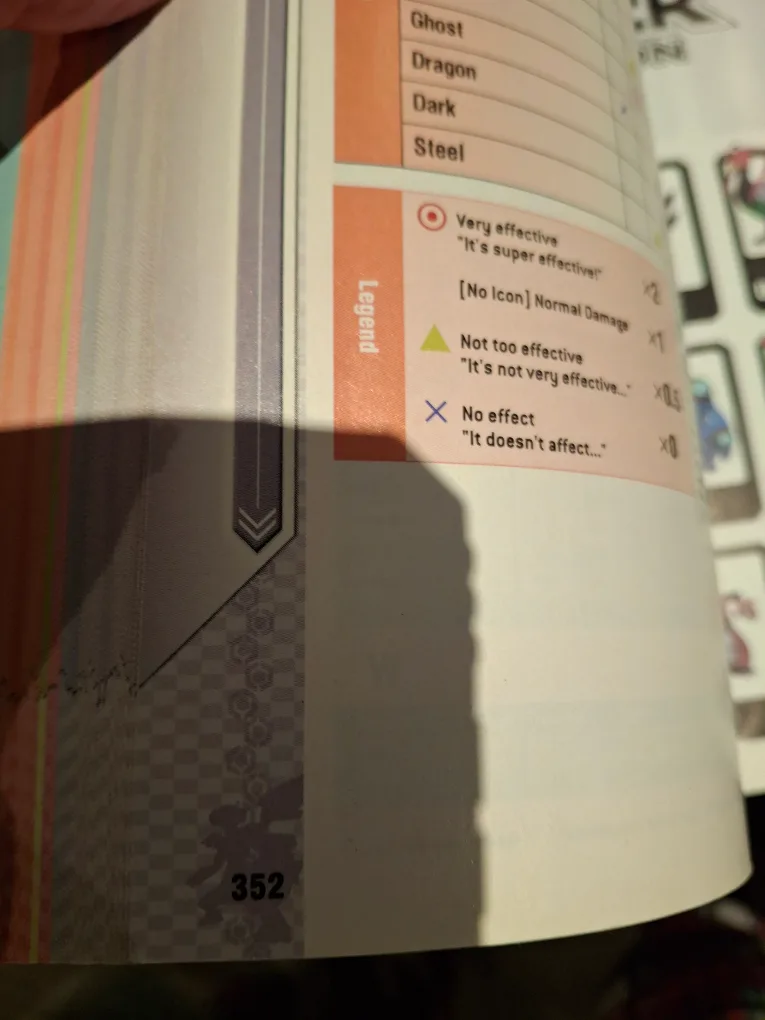Pokémon. "The official UNOVA POKEDEX & GUIDE" image indicator(5)