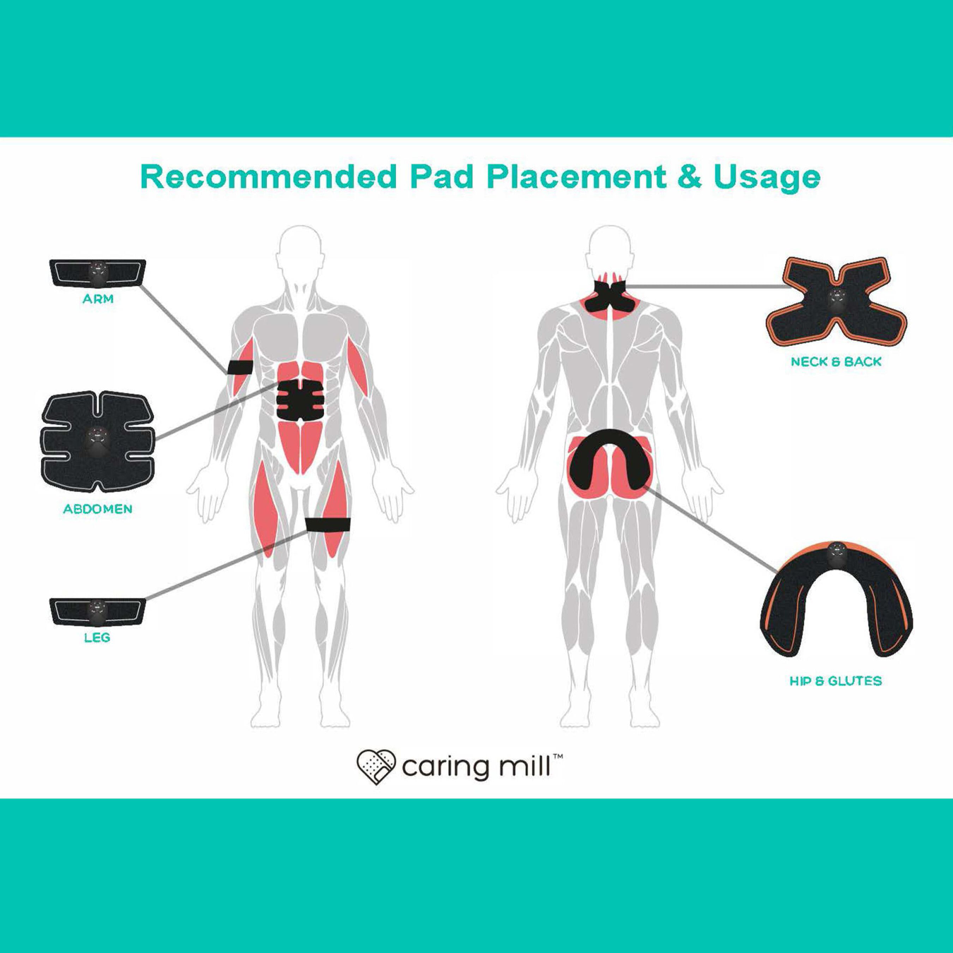 Muscle & Body Pain Relief EMS/Tens Unit Kit - photo 3