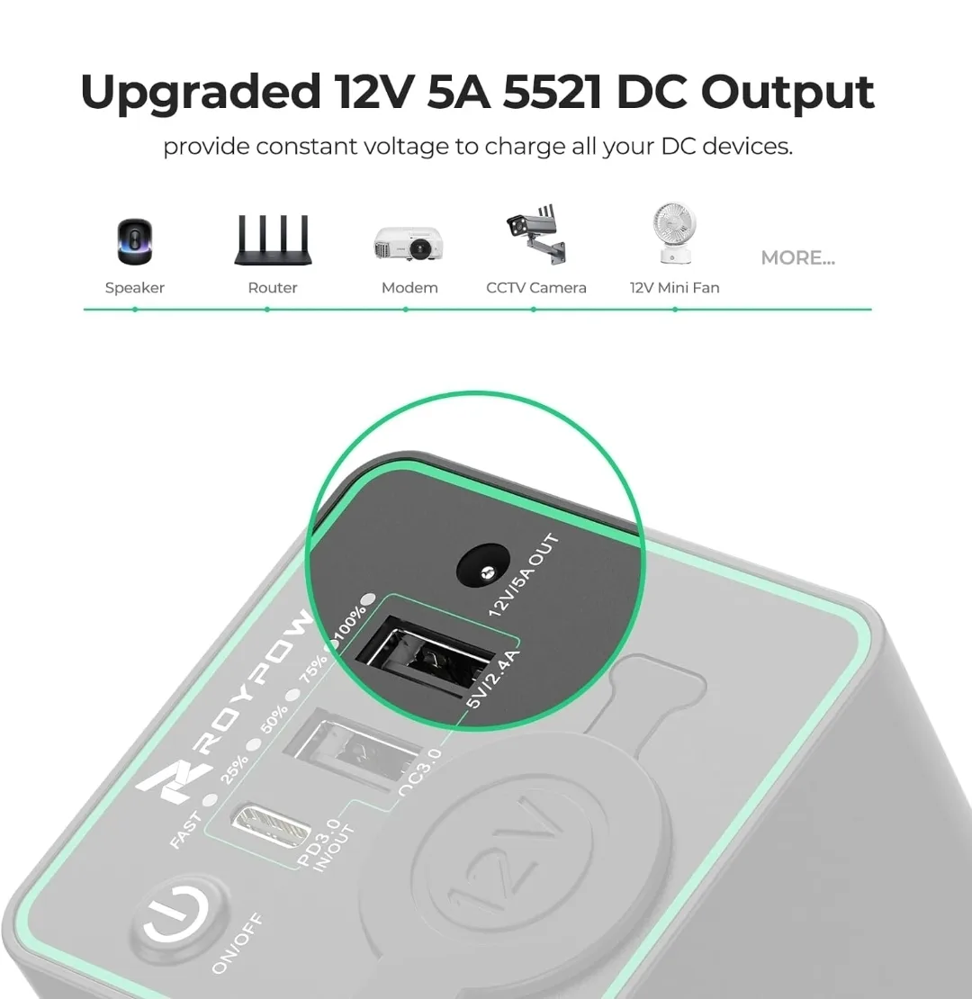 RoyPow 30W PD Power Bank with 12V Cigarette Lighter Socket image indicator(6)