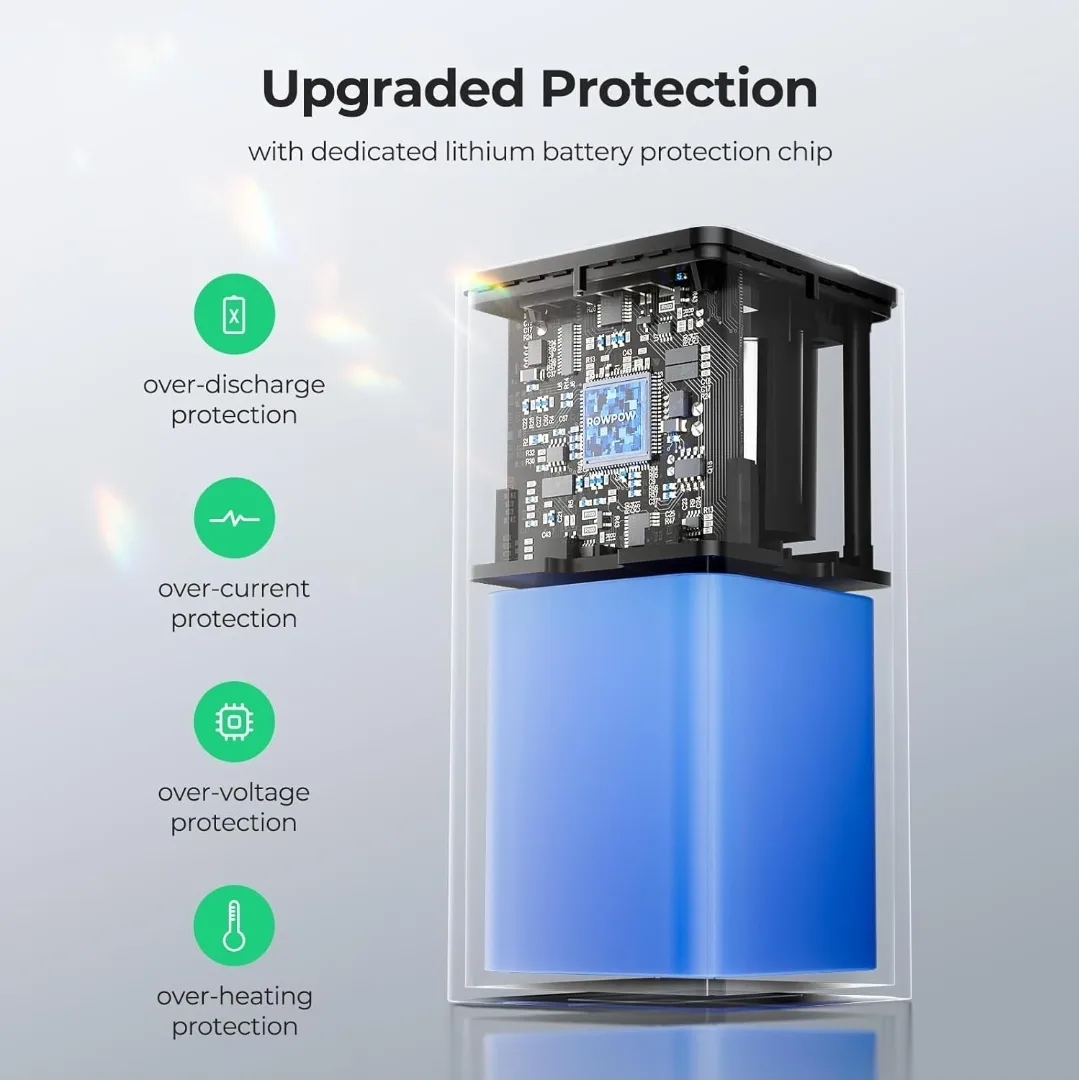 RoyPow 30W PD Power Bank with 12V Cigarette Lighter Socket image indicator(7)