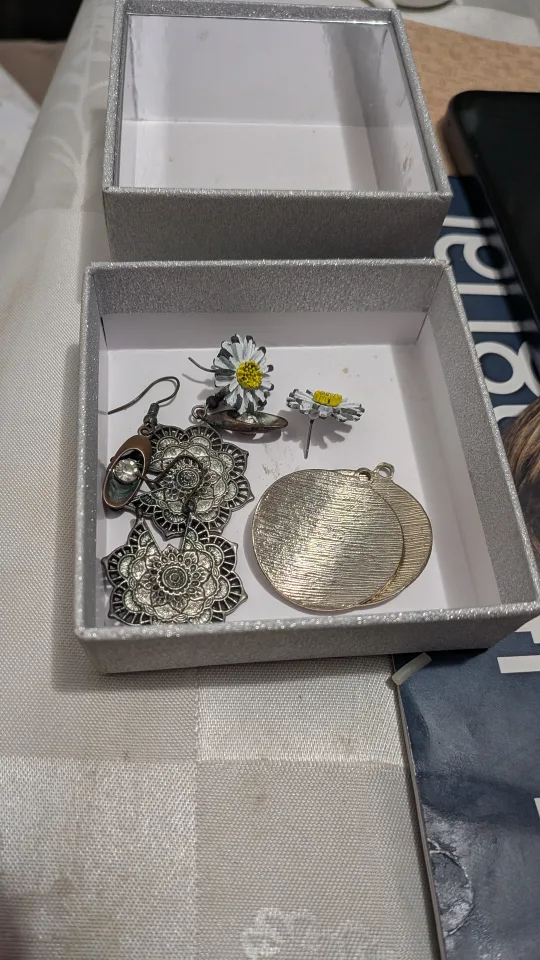 Assorted Earrings and Pendant Set image indicator(2)