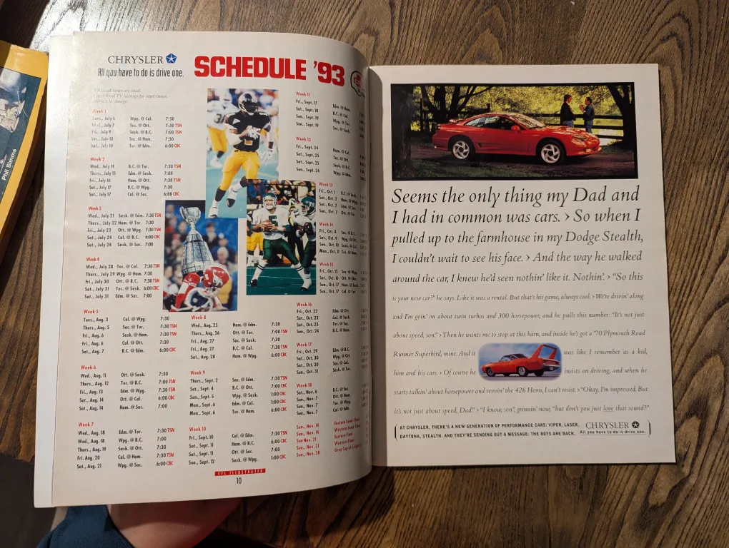 CFL Illustrated Souvenir Magazine 1993 image indicator(3)