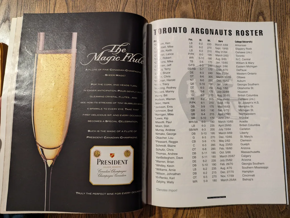 CFL Illustrated Souvenir Magazine 1993 image indicator(4)