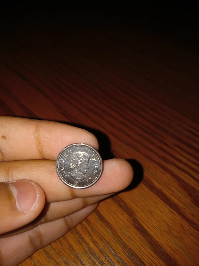 Canadian Coins image indicator(7)