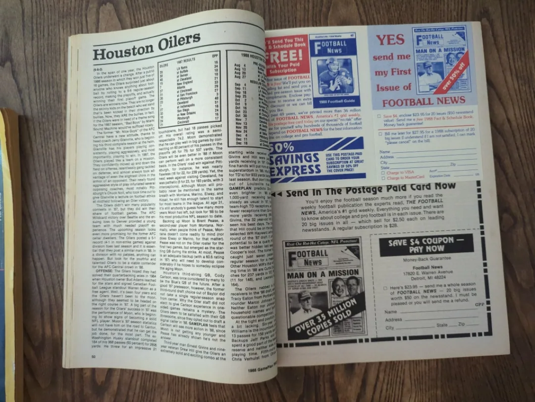 Game Plan Pro Football 1988 Annual Preview image indicator(4)