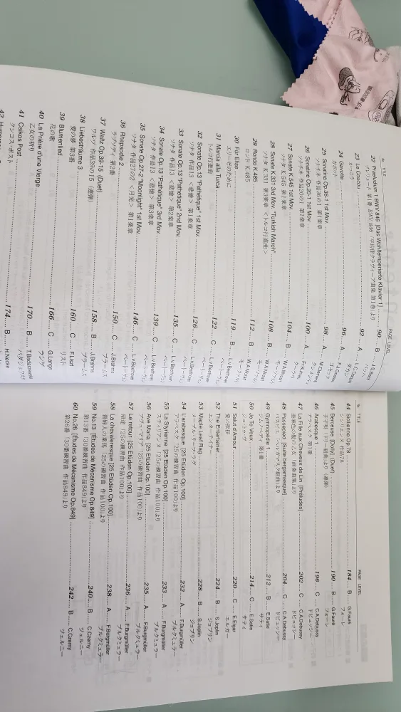 Casio Music Library Piano Scores image indicator(3)
