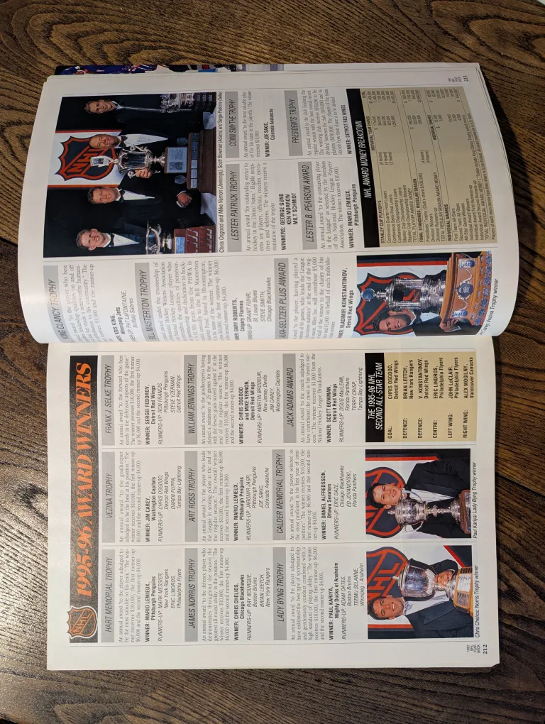 1997 NHL Yearbook The Official Edition image indicator(9)