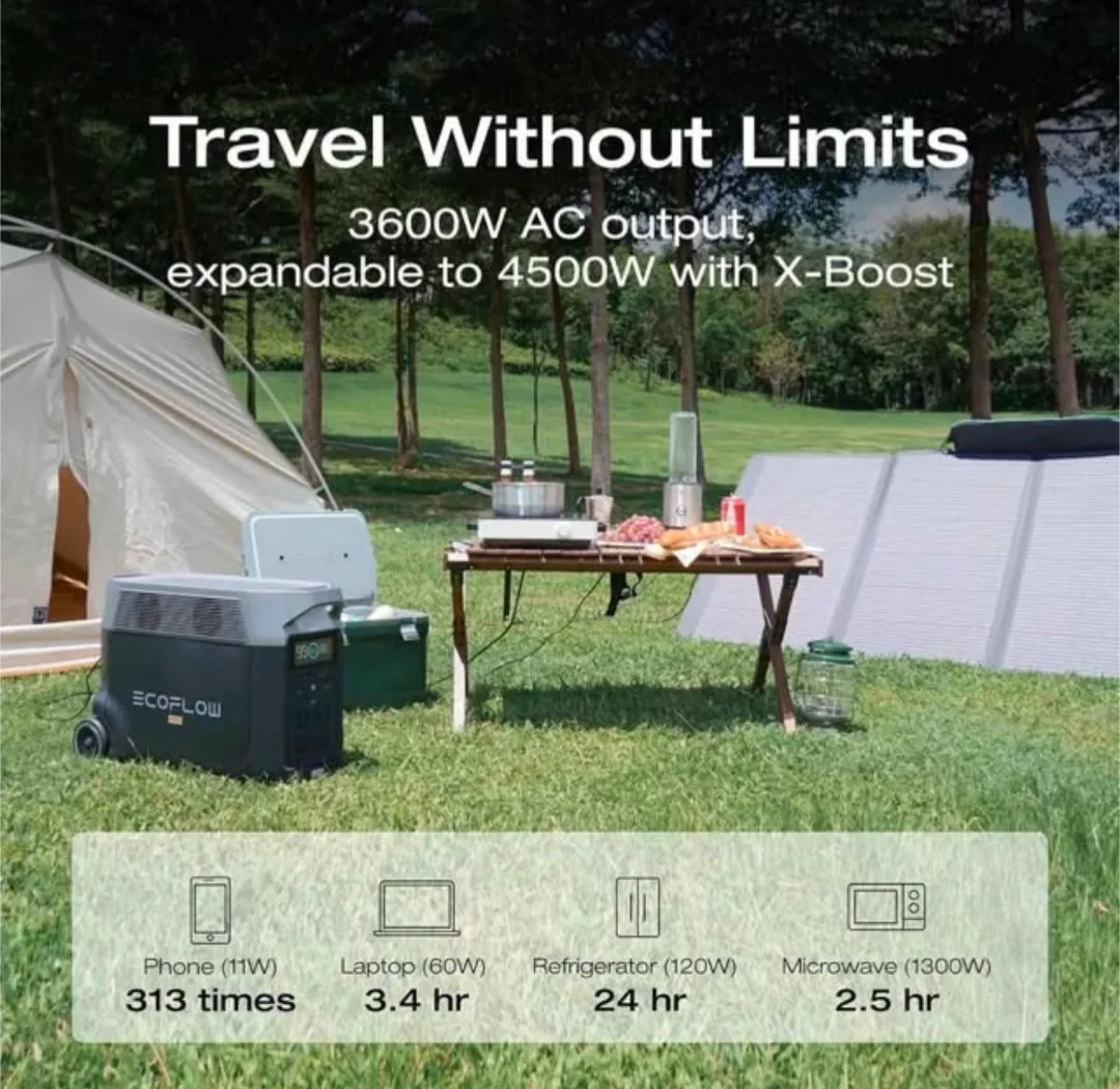 EcoFlow Delta Pro Portable Power Station image indicator(3)