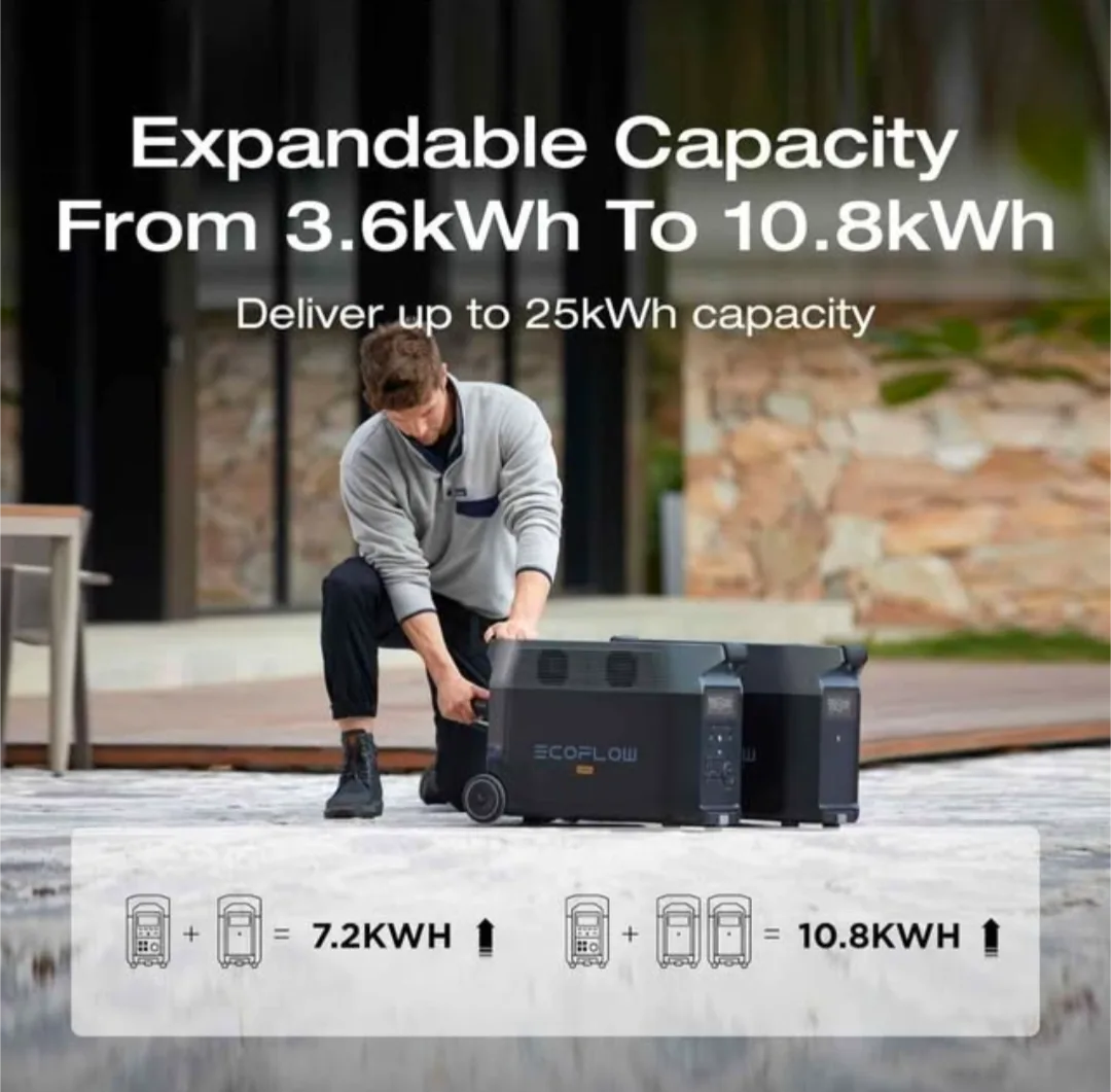 EcoFlow Delta Pro Portable Power Station image indicator(7)