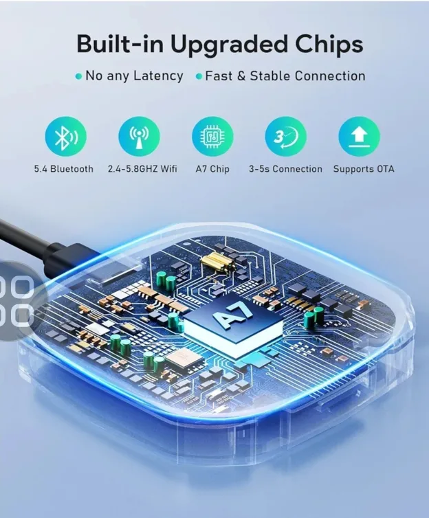 Carplay Adapter with Youtube and Netflix Built-in. New image indicator(2)