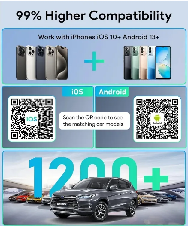 Carplay Adapter with Youtube and Netflix Built-in. New image indicator(5)