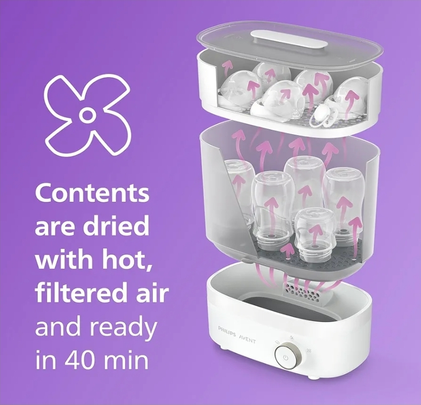 Phillips advent sanitize and store - photo 2