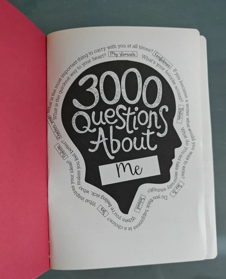 3000 Questions About Me Book image indicator(2)