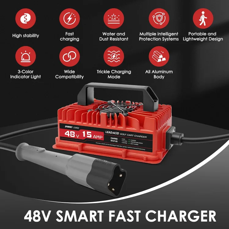 Golf Cart Battery Charger BNIB image indicator(5)