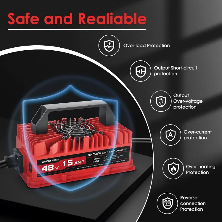 Golf Cart Battery Charger BNIB image indicator(7)