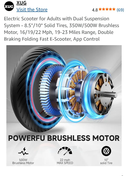 electric scooter image indicator(4)