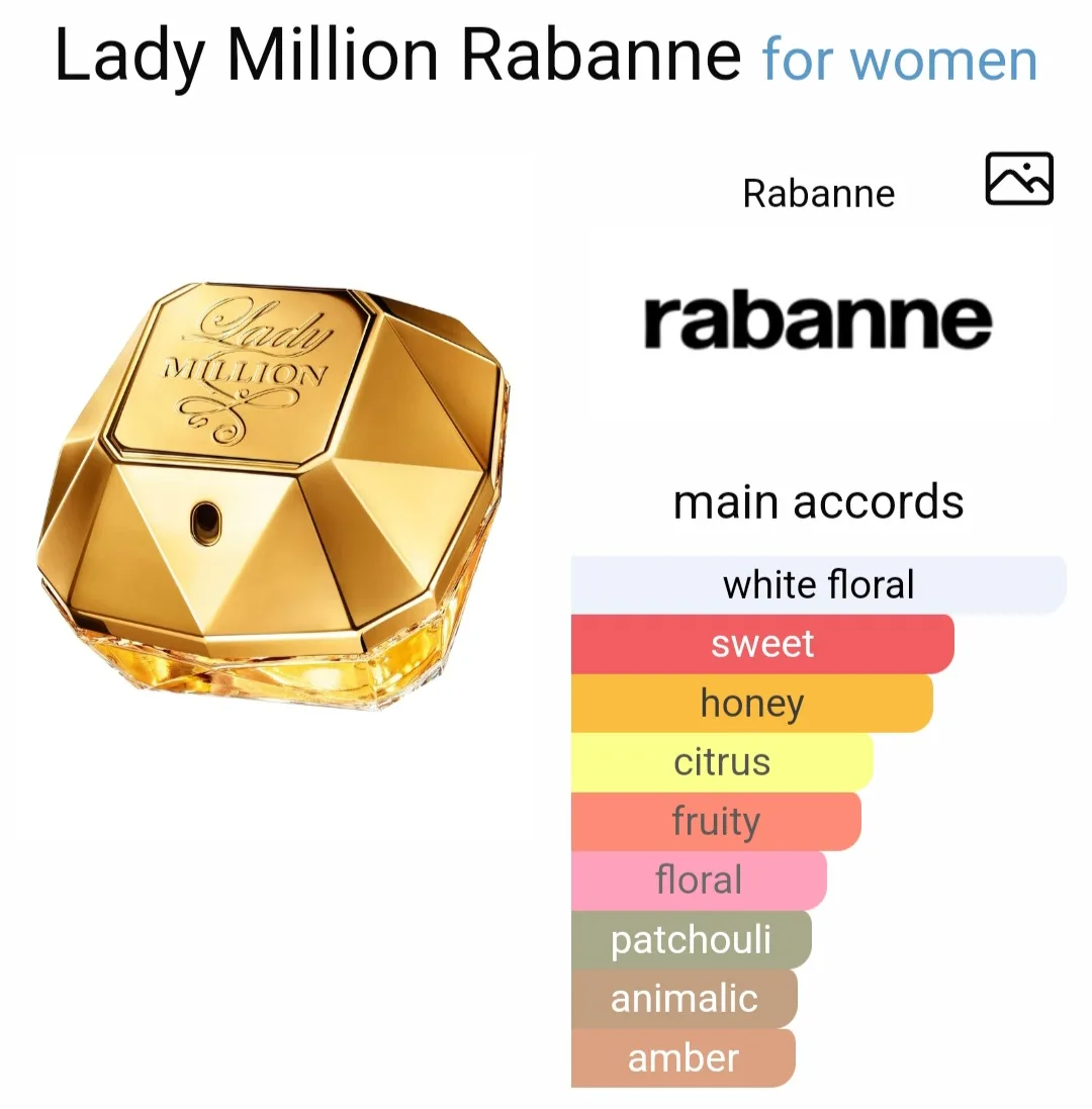 Paco Rabanne Lady Million Eau de Parfum image indicator(2)