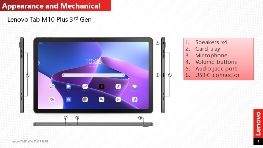 Lenovo Tab M10 Plus 3rd Gen