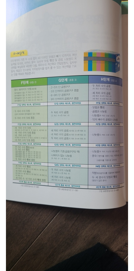 기탄 큰수학 Complete Set - photo 3