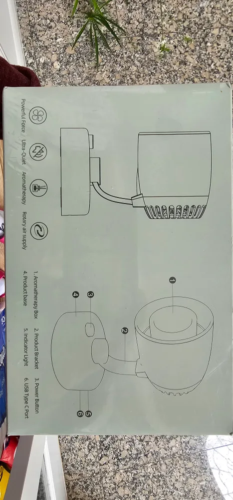 🧡Kensuka TA2 Portable Table Fan - New in Box! image indicator(3)