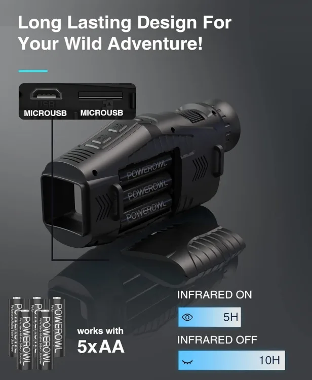Monocular image indicator(9)
