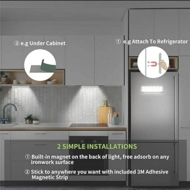 LED Closet Light, 18-LED - photo 5