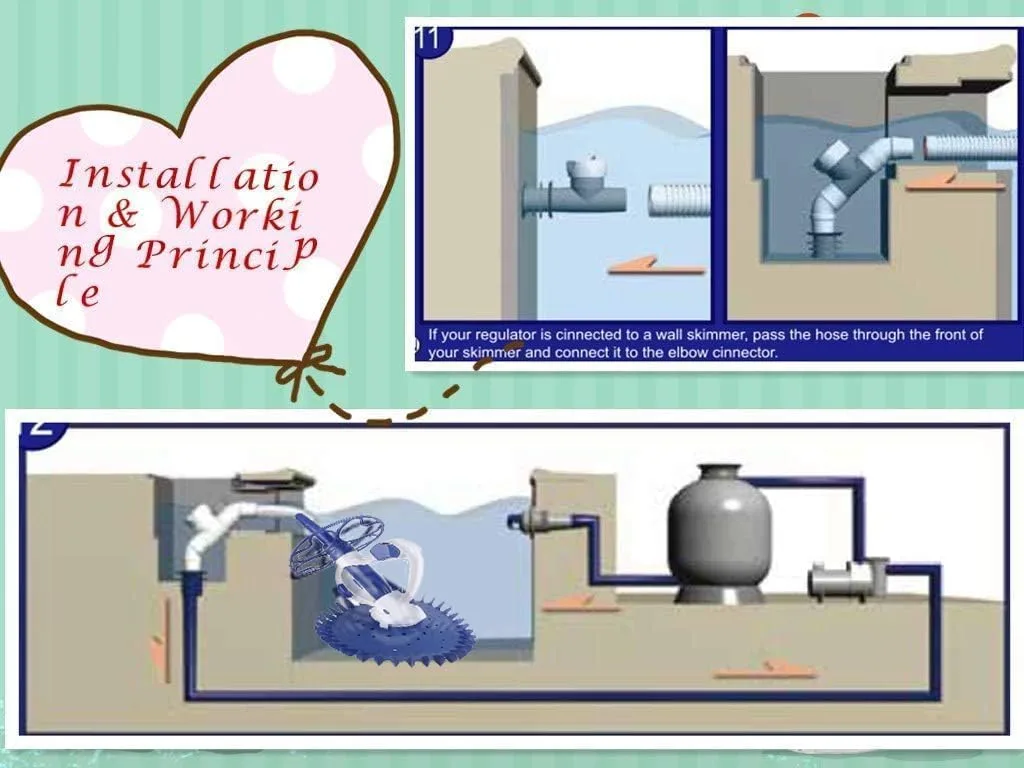 Pool Vacuum Cleaner BNIB image indicator(7)